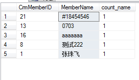 mysql分组获取其他字段_sqlserver group by后获取其他字段（多种方法）