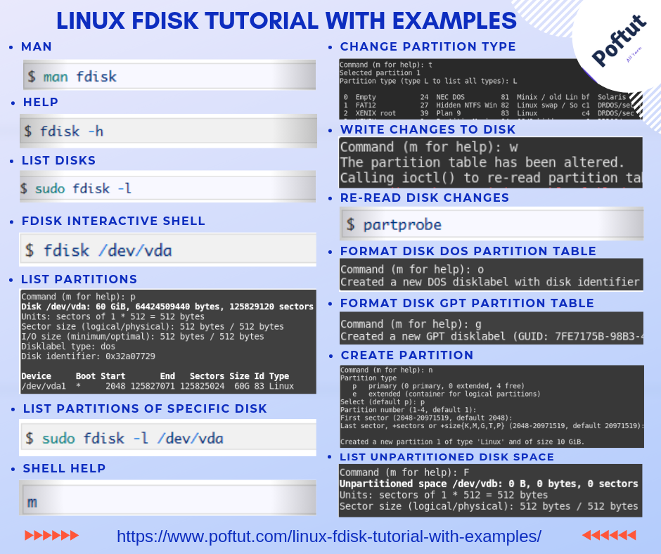 linux fdisk_Linux fdisk教程示例CSDN博客
