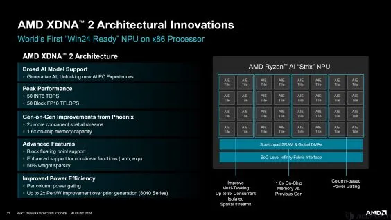 AMD Zen 5架构深入揭秘！性能提升从何而来？_架构设计_21