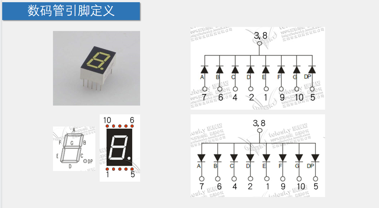 51单片机入门————数码管显示