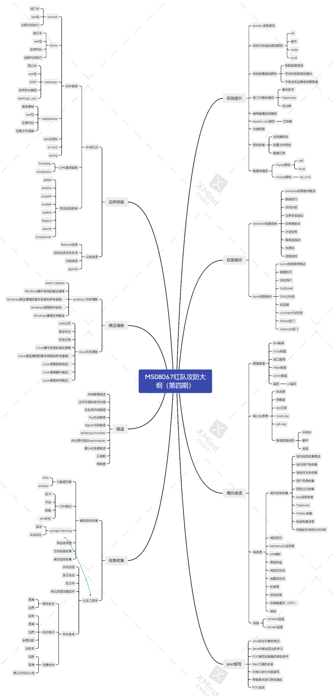 a20300242e92ead67086fa4507baf103.png