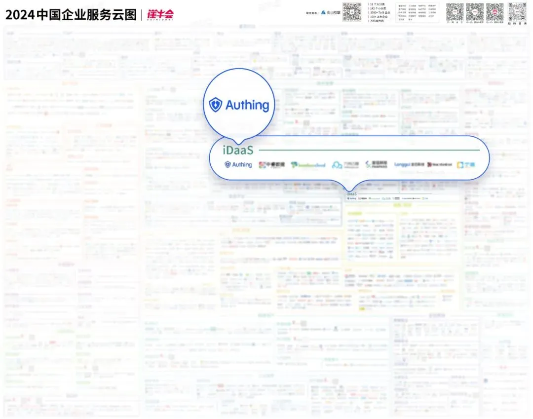 Authing 身份云入选崔牛会「2024 中国企业服务云图」
