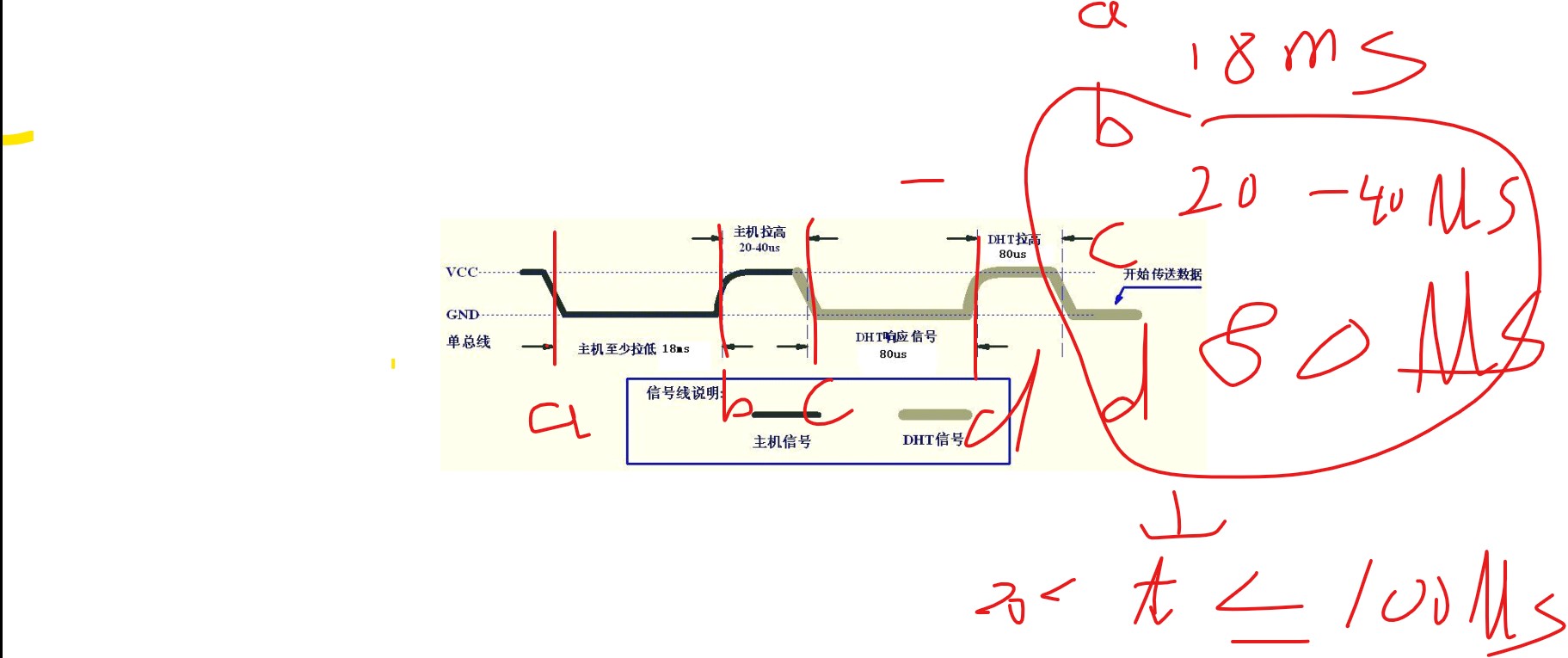 温控模块时序图分析.jpg