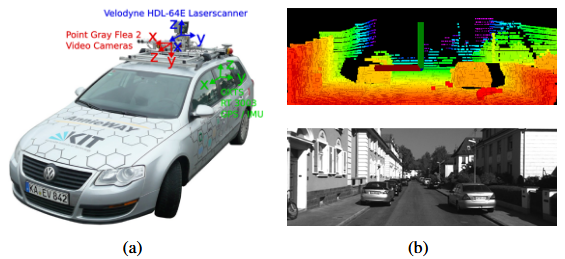 LOAM: Lidar Odometry and Mapping in Real-time 论文阅读