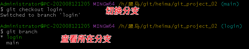 Git（版本控制：前端git使用全流程）