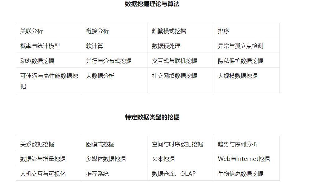 image-20231109171914078