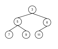 数据结构学习——二叉树