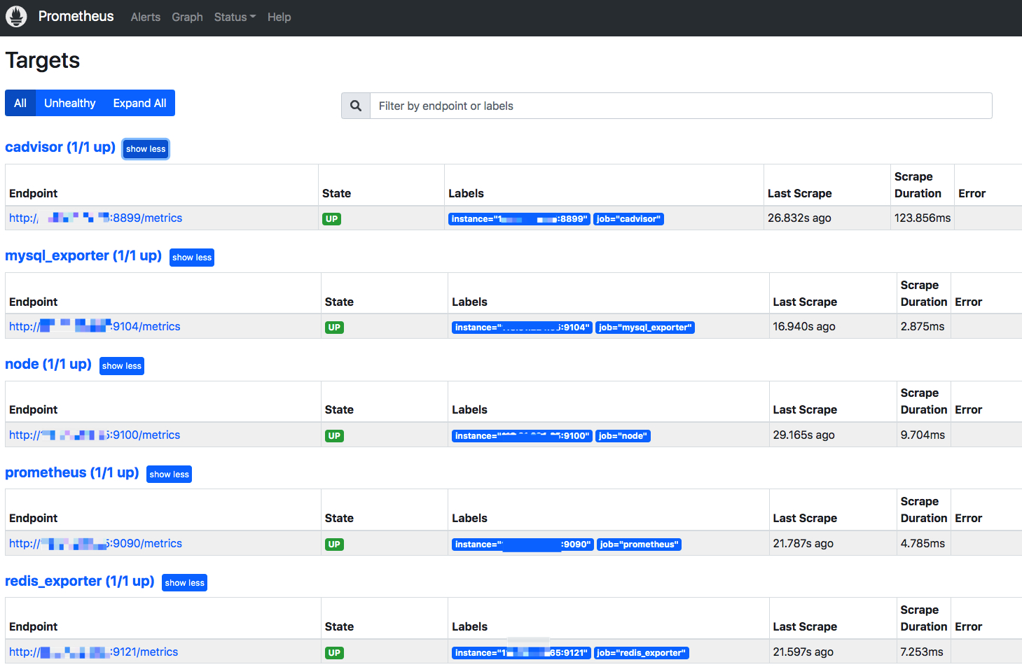 a20e8851806b5fb93e5fe0ba9f4d113c - docker-compose 搭建 Prometheus+Grafana监控系统