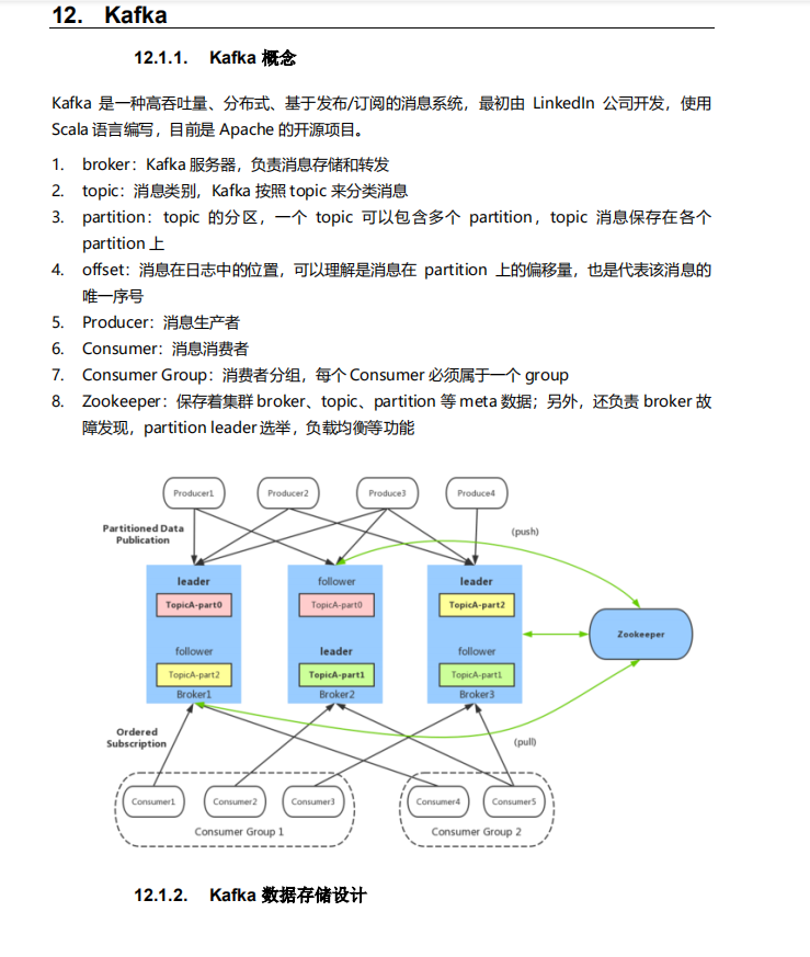 阿里奋战6年，回头一看只剩这份283页Java核心知识点了