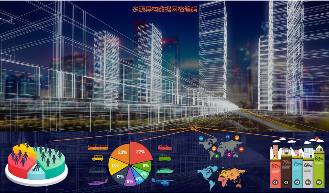 多源异构数据_整合多源数据，“DataLink”助力智慧城市！-CSDN博客