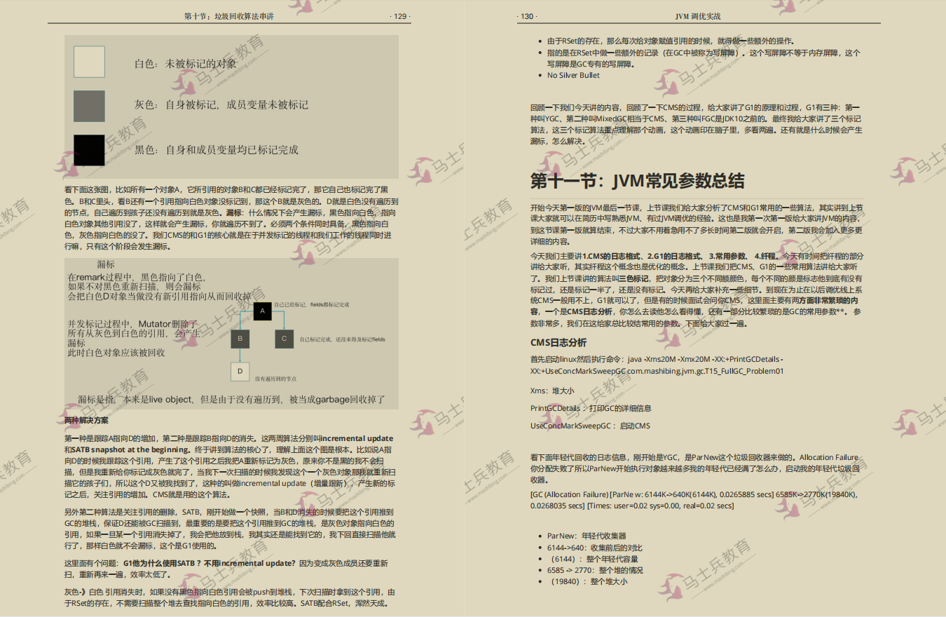 上头！GitHub上线半小时，10w访问被下的JVM实战笔记，内容太干了