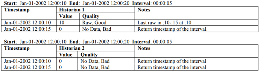 http://api1.wangxinzhihui.com:88/upload/3c1f13eb-3ce6-11ee/f86fcdefaa9223b66c33.png