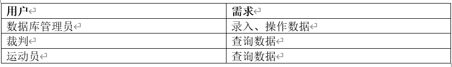 a21da08887ce3942d3449317e7ad2434.png