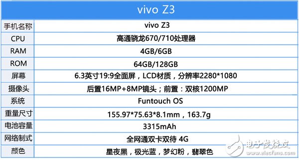 vivoz3android,vivoz3上手评测 是一部综合水平相当不错的手机