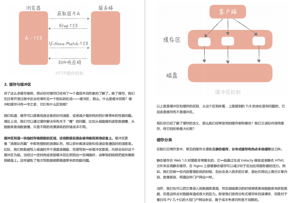 冒着辞退风险分享，阿里内部绝密《百亿级并发系统设计》实战教程