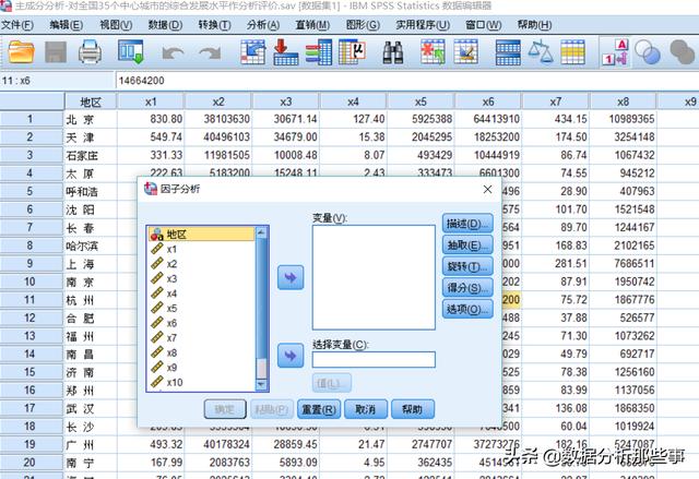 pca主成分分析结果解释主成分分析pca原理及spss实操