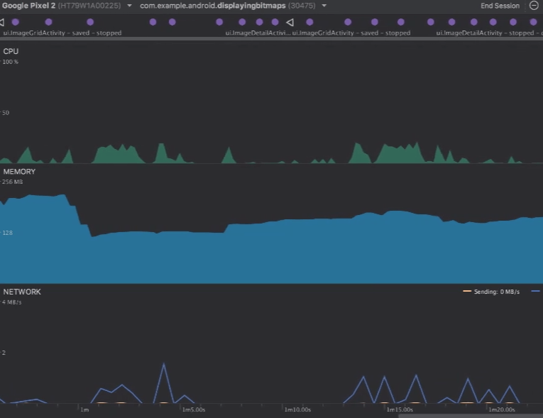 Real-time Profilers