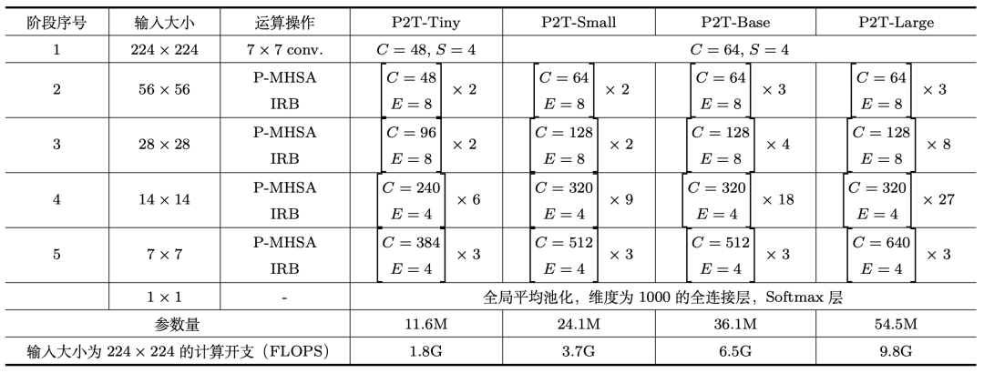 a233a6caa634b605b5836a2a8699d844.png