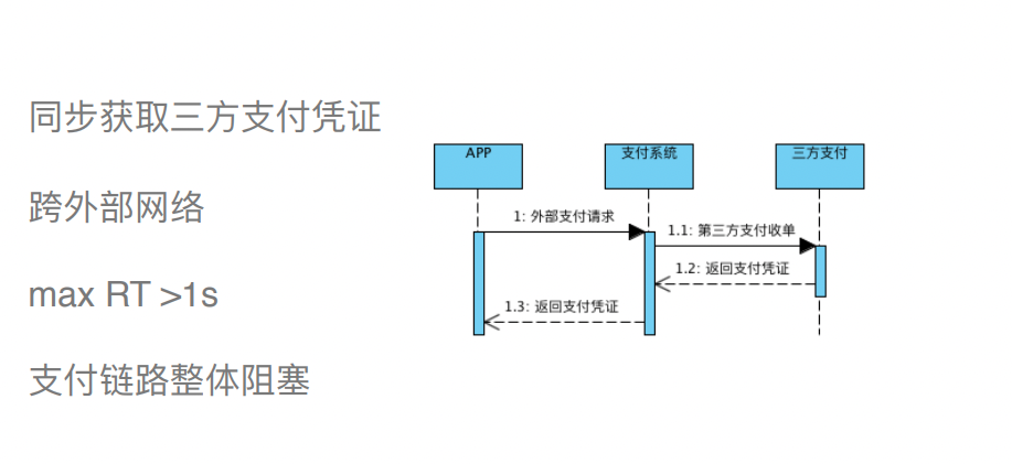 a238fc13aae37f54f6d2220e89a364aa.png