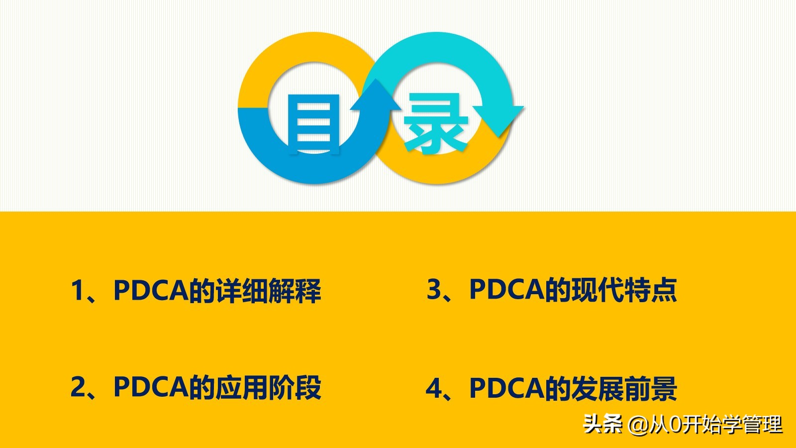 Essential management tools for managers: PDCA cycle PPT full version editable