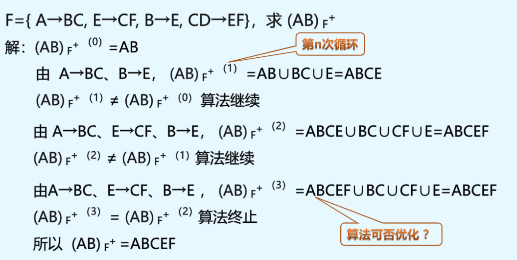 关系数据库理论