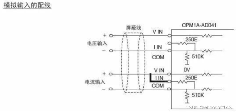 嵌入式~PLC-专辑5_嵌入式硬件_07