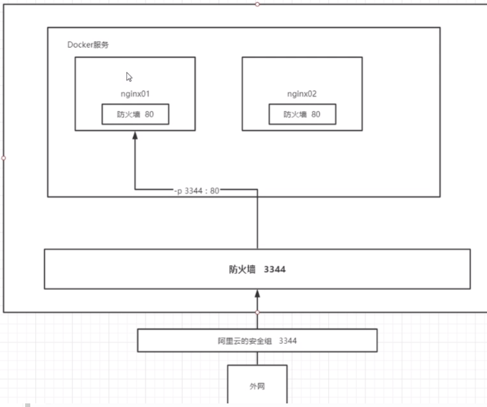 image-20200917113324432