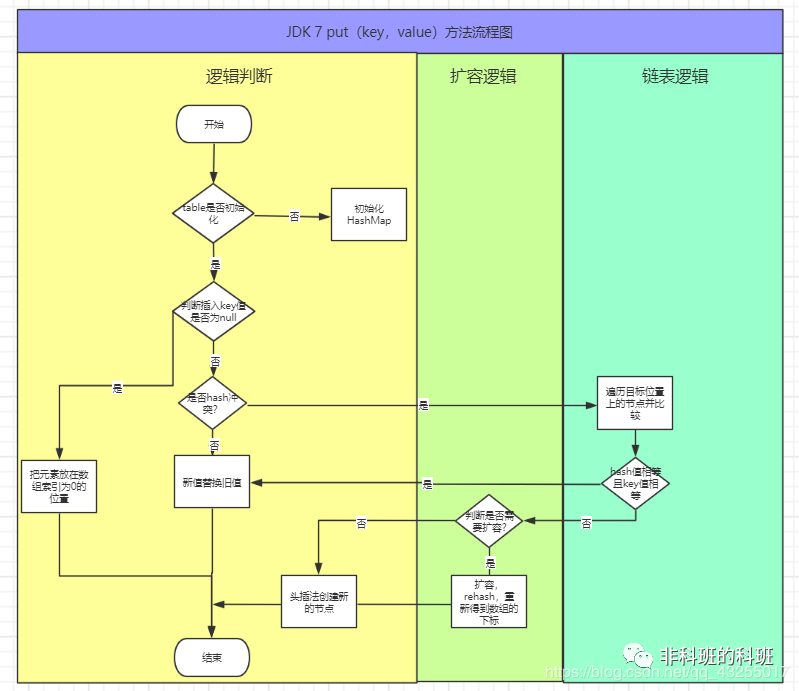 a24ceb21e171f6f7f2de21c88626d6ca.png