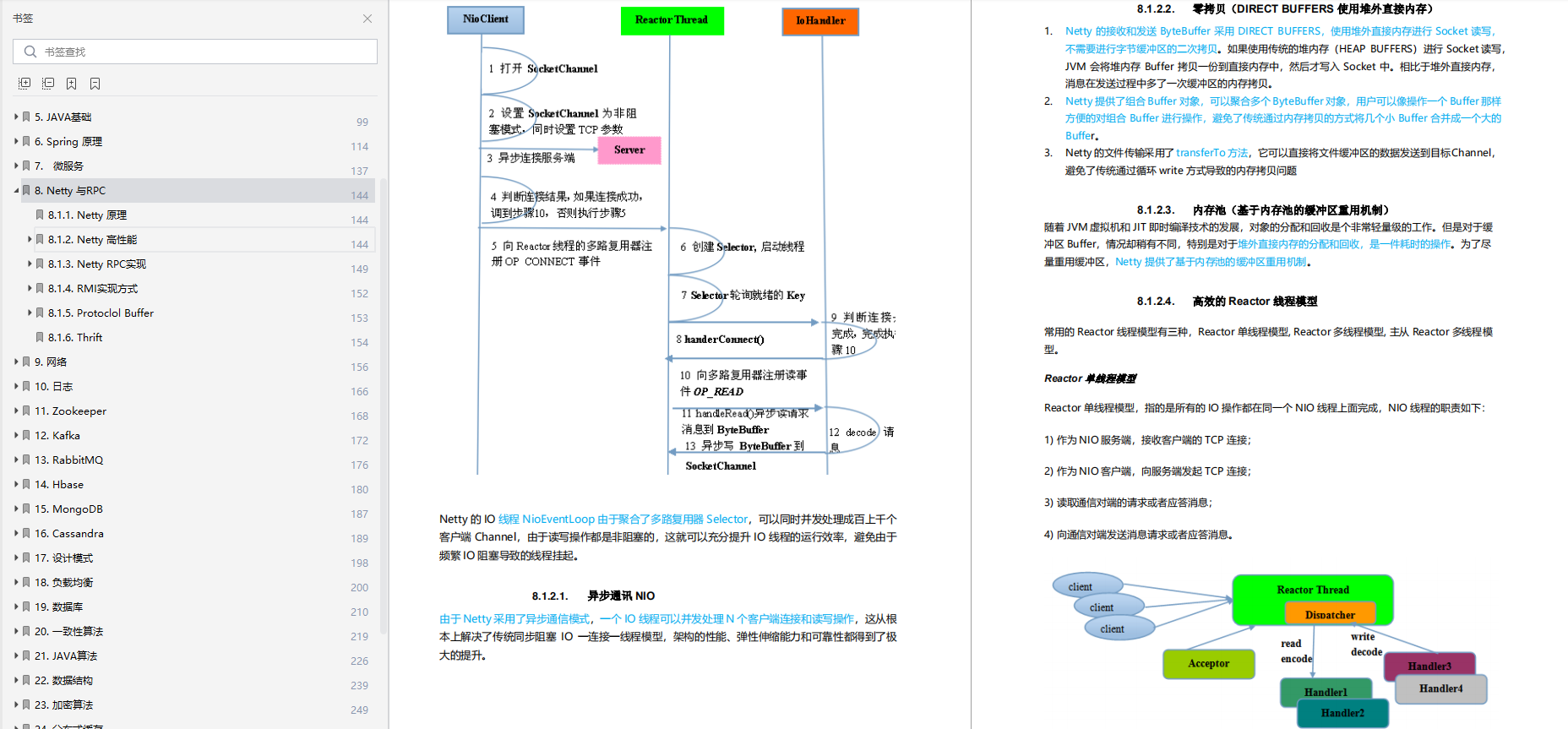 Github一夜爆火的阿里术小册究竟有什么魅力？才能引大家趋之若鹜