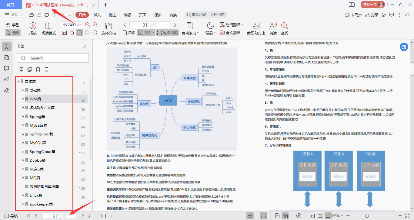 Github上堪称最全的面试题库（Java岗）到底有多香