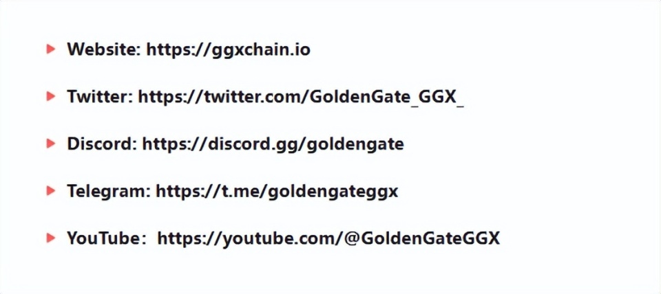 Golden Gate (GGX) ZK 预编译: 彻底改变游戏玩法，成本降低千倍