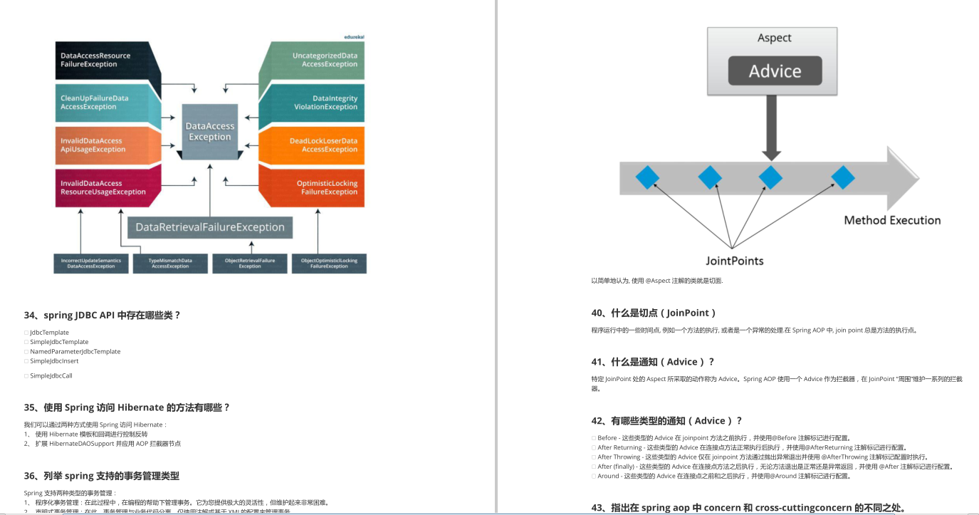 年薪百萬架構師薦java面試寶典：spring/Redis/資料/Kafka/微服務