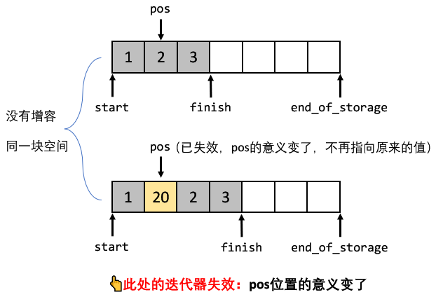 image-20220513205945093
