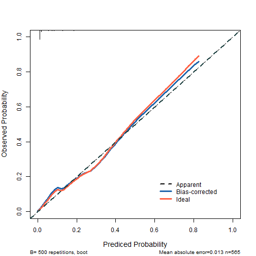 plot of chunk unnamed-chunk-5