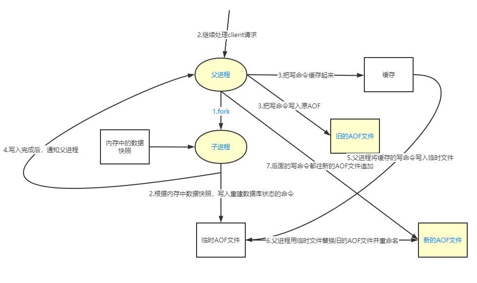 image-20200723155334838