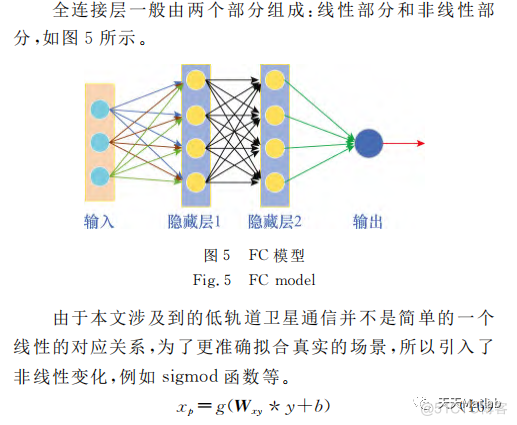 回归预测 | MATLAB实现CNN-LSTM-Attention多输入单输出回归预测_电子技术_07