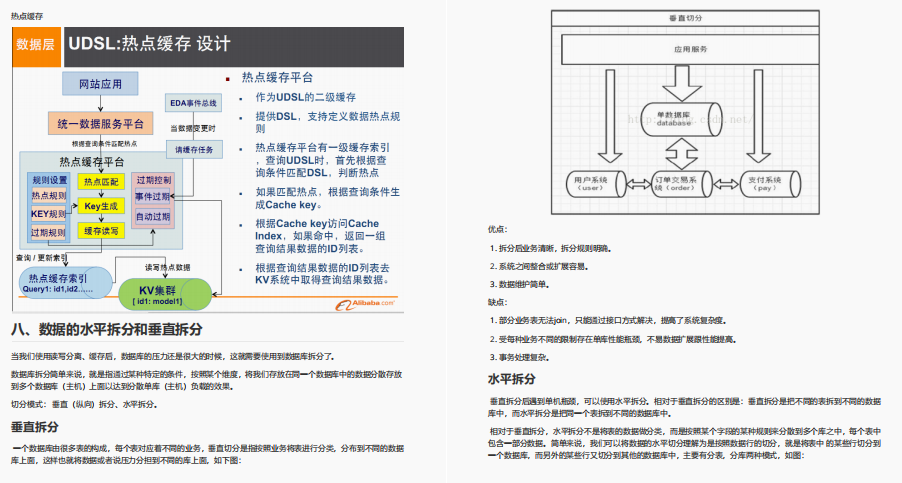 一战到底！对标年薪77W的Java学习路线与架构进阶宝典全网新开源