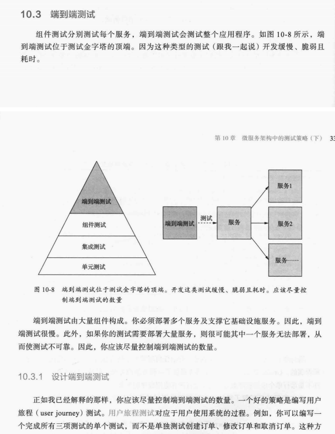 真NB！有了阿里技术官的加持，终于做到一问就能说清“微服务”