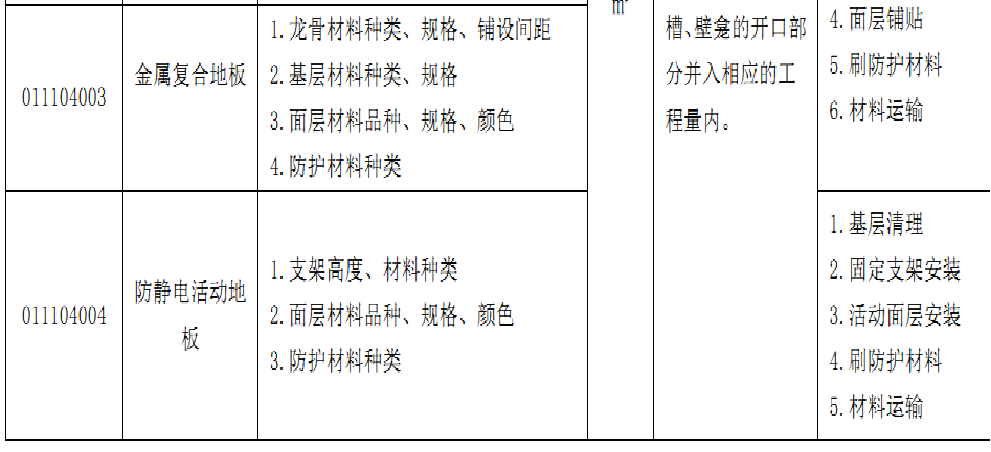 如何确定关键控制点_地面控制点是什么意思 (https://mushiming.com/)  第17张