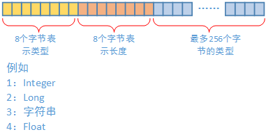 202307292143540562.png