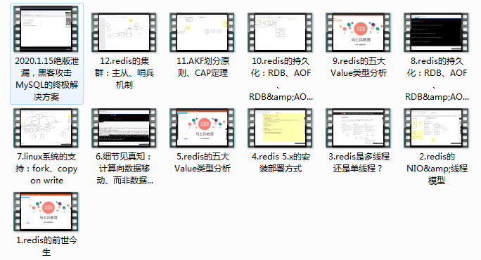 凭什么都是Java开发三年，而他能进大厂薪资是“我”2倍？
