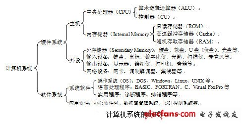 pc是什么意思 a28ec9e4281fbb5373a4b41907b17d63.png