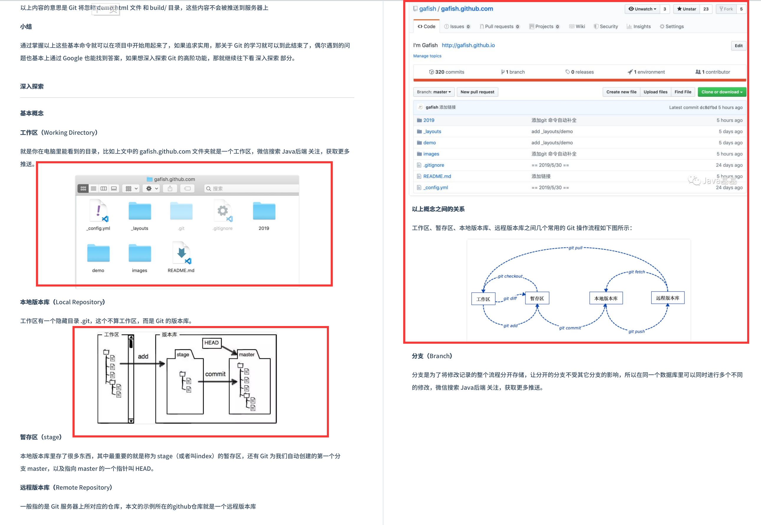 The 4588-page Java Interview Zhuxian Handbook compiled by Ali Daniel in three years is fully open source
