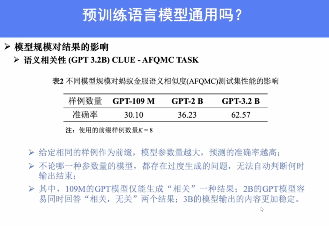 借鉴人类，跨越模态 | NLP和预训练模型未来的发展之路