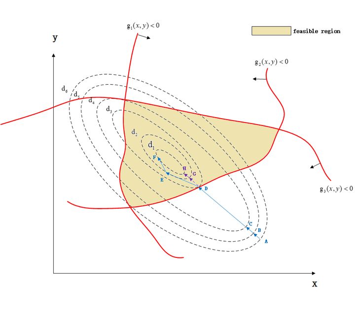 a29cfd7ef738331cd4acb0112076a6b4.png