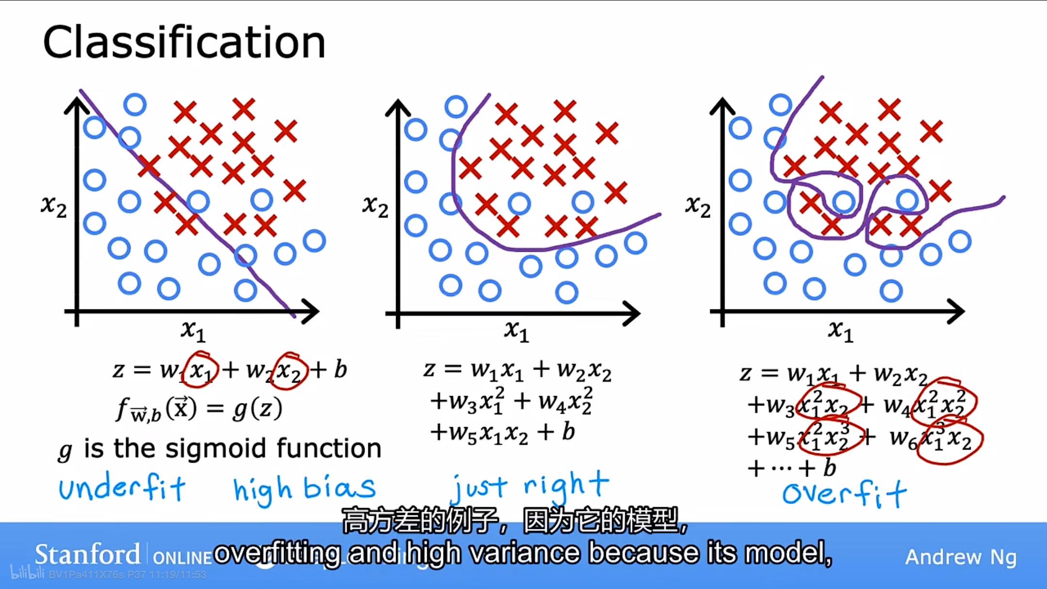 吴恩达机器学习Deeplearning.ai课程学习笔记(Supervised Machine Learning Regression and ...