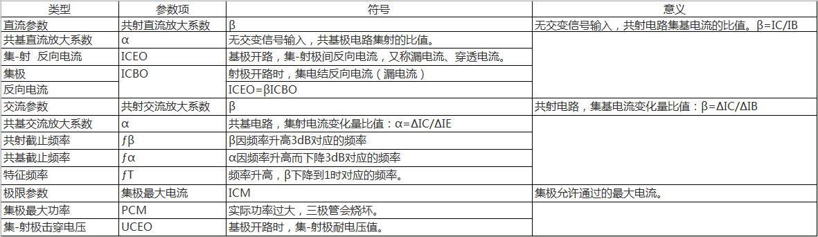 3极管原理图_二极管图解