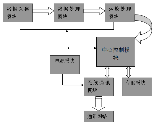 a2a80c8f3efc853aa2bd011a25393fe9.png