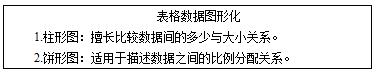 教师计算机面试试题,2016下半年信息技术教师资格证面试试题（精选）（9）