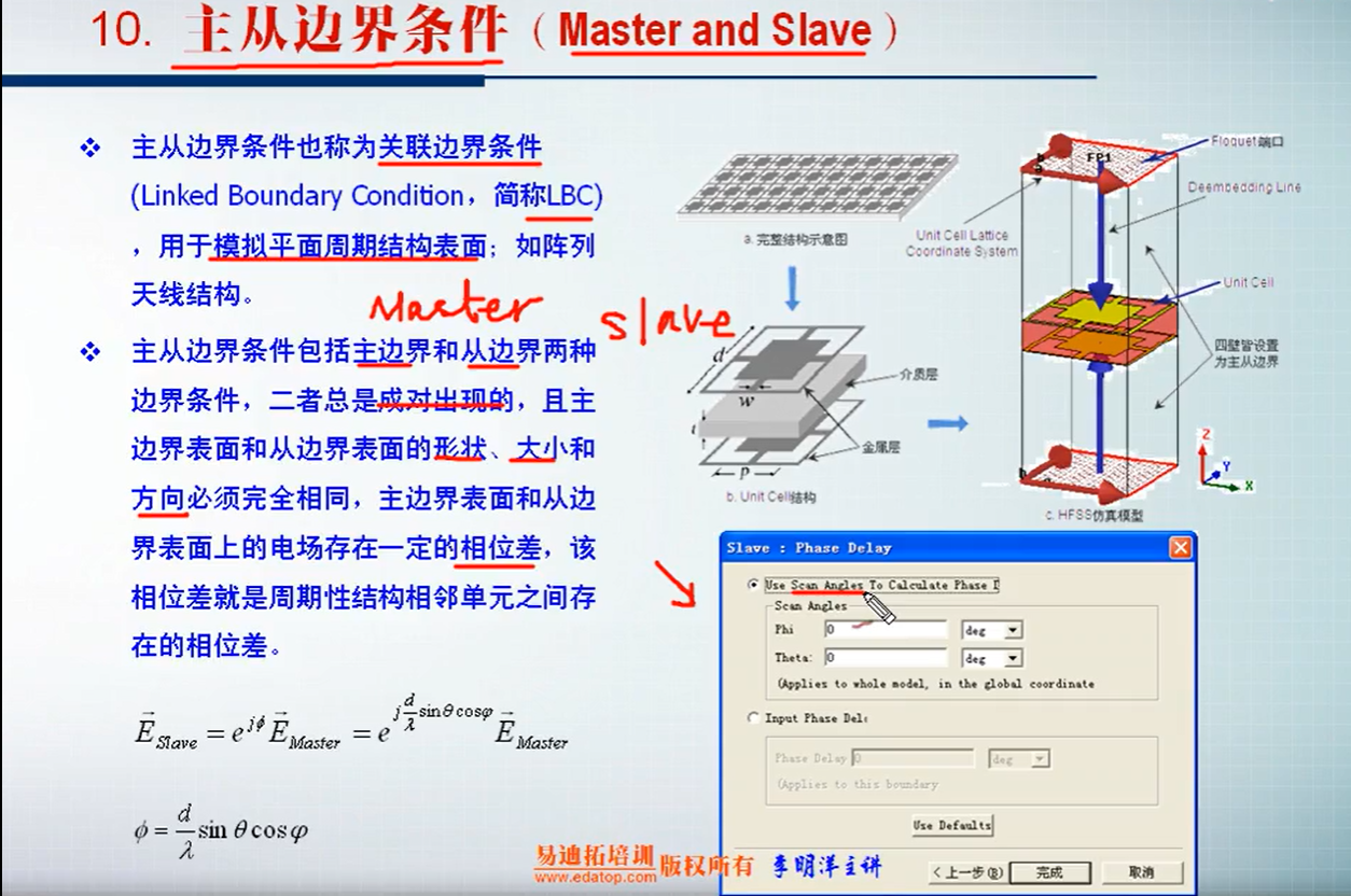 第五章 HFSS的边界条件_hfss主从边界设置-CSDN博客